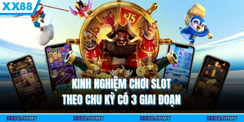 Kinh nghiệm chơi slot theo chu kỳ có 3 giai đoạn 
